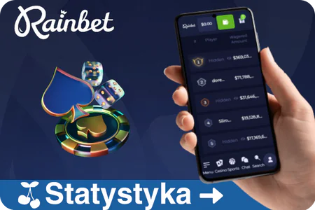 Dane dotyczace zakladow uzytkownikow Rainbet
