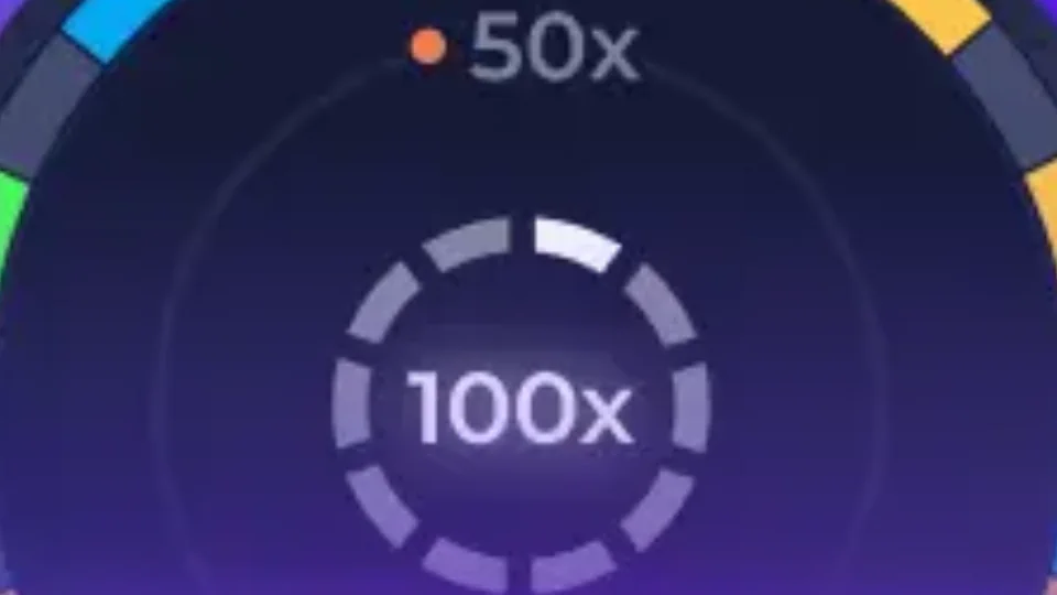 Rainbet-Wheel