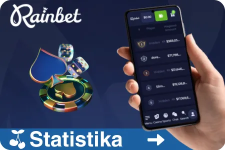 Rainbet statistika